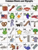 Fountas and Pinnell Common Blends and Digraphs CHANT to Su