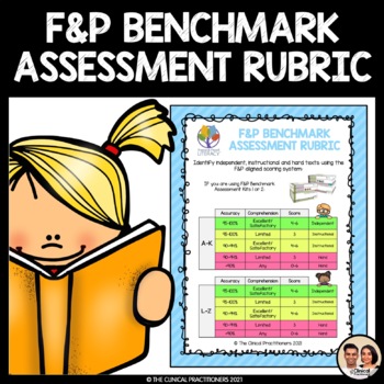 Preview of Fountas and Pinnell (F&P) Benchmark Assessment Rubric