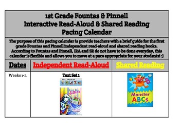 Preview of Fountas and Pinnell First Grade IRA and SR Pacing Calendar