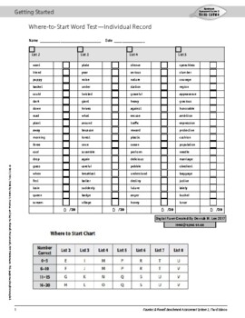 Preview of Fountas and Pinnell - Where To Start Word List - Digitized