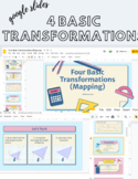 Four Basic Transformations (Mapping). Google Slides, Math 