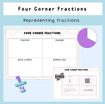 Preview of Four Corner Fractions | Mathematics | Representing Fractions in Different Ways
