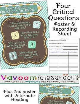 Preview of Four Critical Questions for PLCs Poster and Recording Form