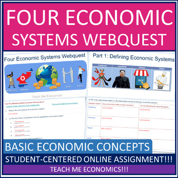 Preview of Four Economic Systems, Market Command Mixed Webquest Printable or Google Slides