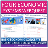 Four Economic Systems, Market Command Mixed Webquest Print