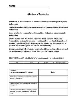 Preview of Four Factors of Production Worksheet