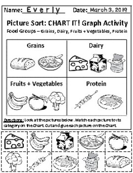 Preview of Four Food Groups Chart Graphing Activity & Follow-Up Activity *With Answer Keys!