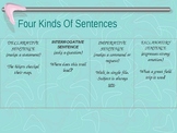 Four Kinds of Sentences PowerPoint