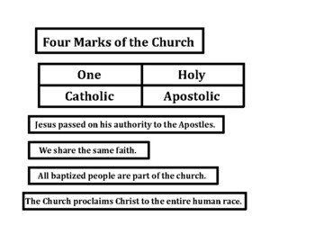 Preview of Four Marks of the Church Sort