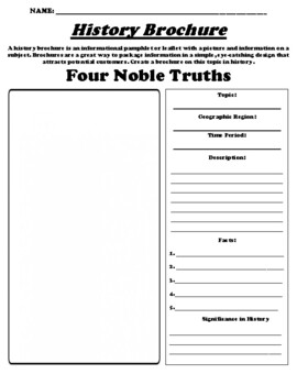 Four Noble Truths, PDF, Noble Eightfold Path