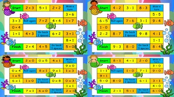 Maths Four Operations Board Games Add, Subtract, Multiply, Divide Pack 1