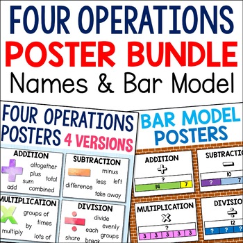 Preview of Four Operations Poster Bundle - Bar Model & Alternate Names Classroom Posters