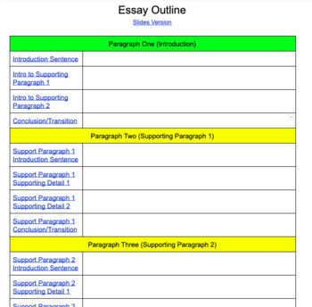 Preview of Four Paragraph Essay Graphic Organizer
