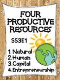 Four Productive Resources