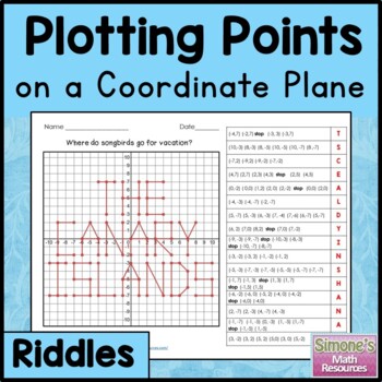 Preview of Plotting Points on a Coordinate Plane Riddles (Four Quadrants) 6.NS.6c