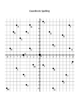 Preview of Four Quadrant Coordinate Spelling