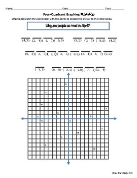 Four Quadrant Graphing Riddle Worksheet by Ms Kue's Math | TPT