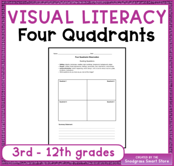 Preview of Four Quadrants Observation Sheet (Visual Literacy)