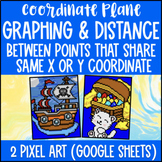 Four Quadrants of the Coordinate Plane Digital Pixel Art |