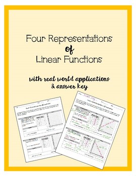 Preview of Four Representations of Linear Functions (Word Problems)