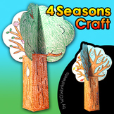 Four Seasons Craft