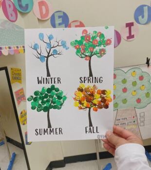 Preview of Four Seasons fingerpainting craft ENGLISH AND SPANISH