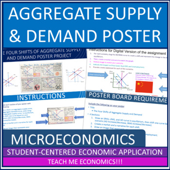 Preview of Four Shifts of Aggregate Supply & Demand Project Economics Macroeconomics