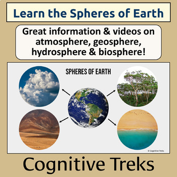 Four Spheres of Earth  Earth Systems  Lesson, Notes + Exploration Activity