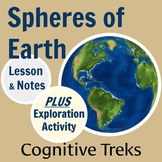 Four Spheres of Earth | Earth Systems | Lesson, Notes + Ex