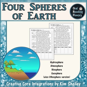 Preview of Four Spheres of Earth Fluency