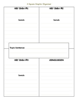Preview of Four Square Graphic Organizer with lines - Spec. Edu. Friendly - Paragraph