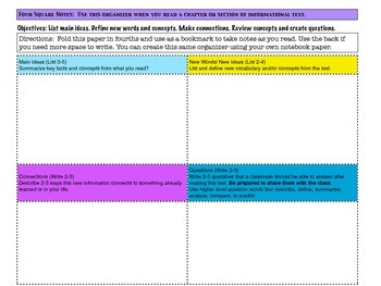Preview of Four Square Notes Template for Informational Text