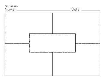 Four-Square Graphic Organizer. This figure illustrates a sample graphic