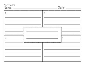 Four Squares Graphic Organizer by ScienceBox
