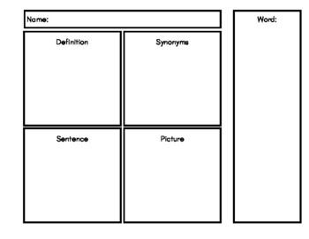 Four Square Vocabulary Map - Dearborn Public Schools - Fill and Sign Printable  Template Online