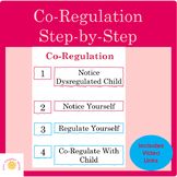 Four Steps to Co-Regulation