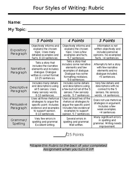 Four Styles of Writing Assignment by Ms Deuel Rhymes With Cool | TPT