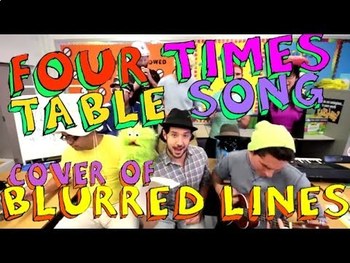 Preview of Four Times Table Song (Cover of Blurred Lines)