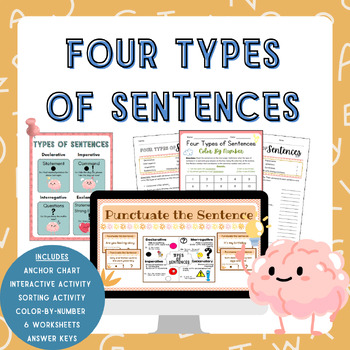 Preview of Four Types of Sentences Bundle | Unit Lesson