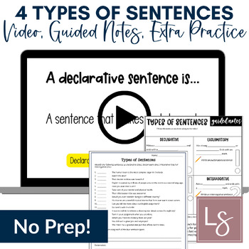 Preview of Four Types of Sentences Grammar Video Lesson, Teaching Slides, and Worksheets