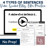 Four Types of Sentences Grammar Video Lesson, Teaching Sli