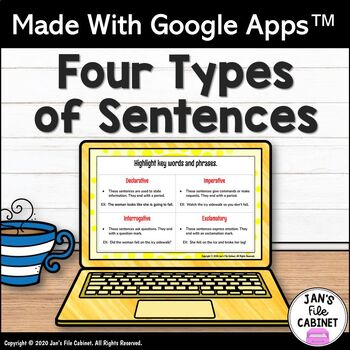 Preview of Four Types of Sentences Lesson and Practice GRADES 4-6 Interactive Google Apps