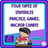 Four Types of Sentences Poster, Practice, Worksheets, and Game
