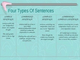 Four Types of Sentences PowerPoint