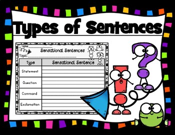 Four Types of Sentences Punctuation Practice Graphic Organizer | TPT