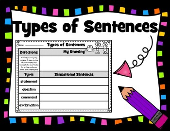 Four Types of Sentences Punctuation Practice with Fun Drawing Connection