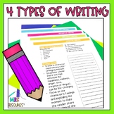 Four Types of Writing Prompts