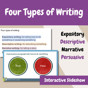 Preview of Four Types of Writing Slideshow