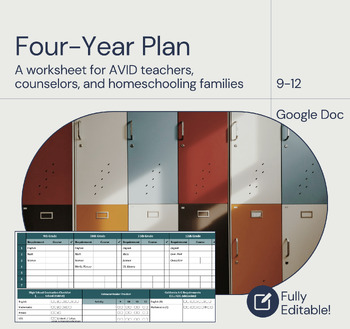Preview of Four-Year Plan: A worksheet for high school academic planning