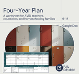 Four-Year Plan: A worksheet for high school academic planning